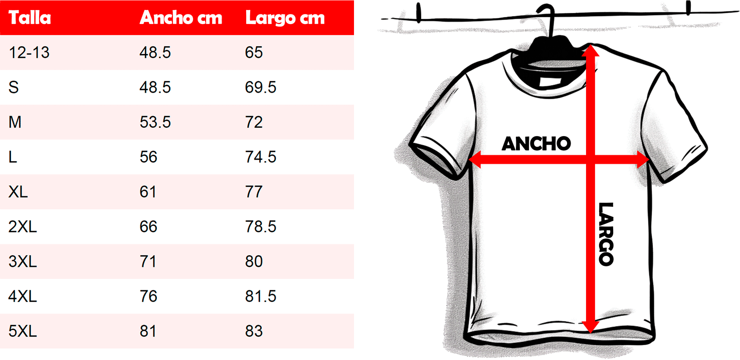 Guía de Tallas - CamisetasdeAnime.es